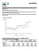 2021 March USDA-NASS Hop Stocks Report released