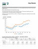 2023 USDA-NASS March Hop Stocks Report Released