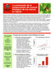 Promoting Conservation Biological Control of Spider Mites in Hops - SPANISH VERSION