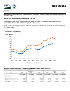 2023 USDA-NASS March Hop Stocks Report Released