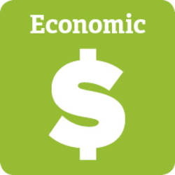 IHGC Economic Commission Summary Report - July 2015